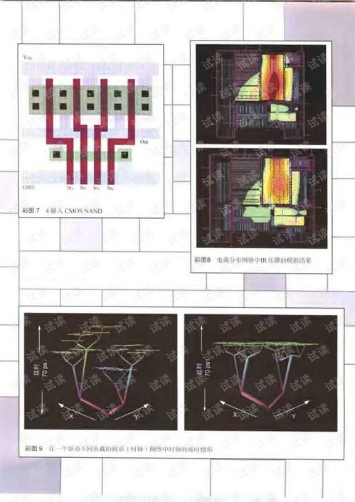 《數(shù)字集成電路 電路、系統(tǒng)與設計》第二版中的軟件開發(fā)角色